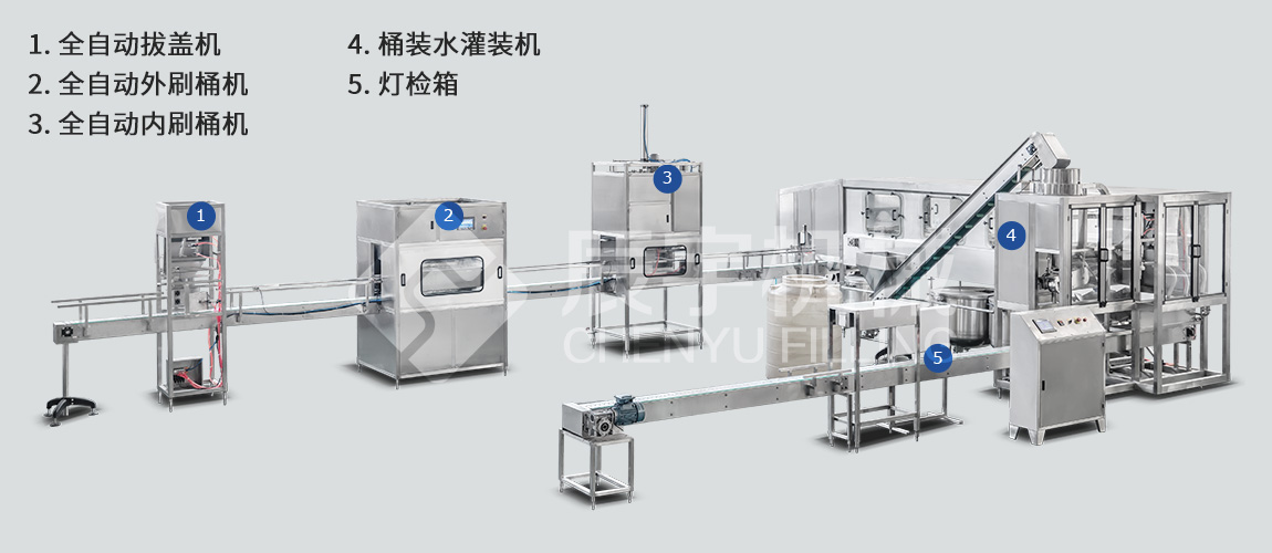 5加侖桶裝水灌裝生產(chǎn)線 5加侖桶裝水灌裝生產(chǎn)線